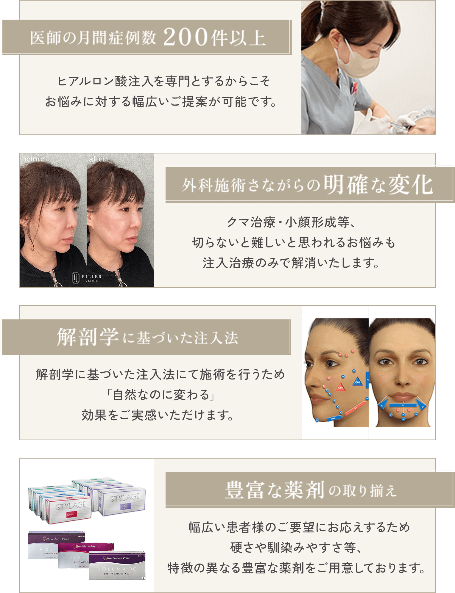 医師の月間症例数200件以上 外科施術さながらの明確な変化 解剖学に基づいた注入法 豊富な薬剤の取り揃え